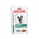 Royal Canin Veterinary Satiety Weight Management