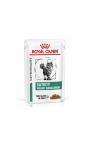 Royal Canin Veterinary Satiety Weight Management