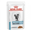 Royal Canin Veterinary Sensitivity Control