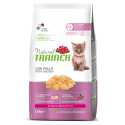 Natural Trainer ΚΙΤΤΕΝ (Κοτόπουλο-Γαλοπούλα)
