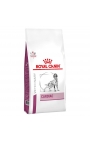 Royal Canin Veterinary Cardiac 2kg