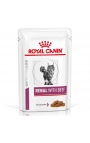 Royal Canin Veterinary Renal Tόνος